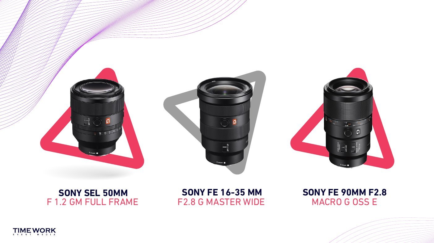 Sony Lenses Wide